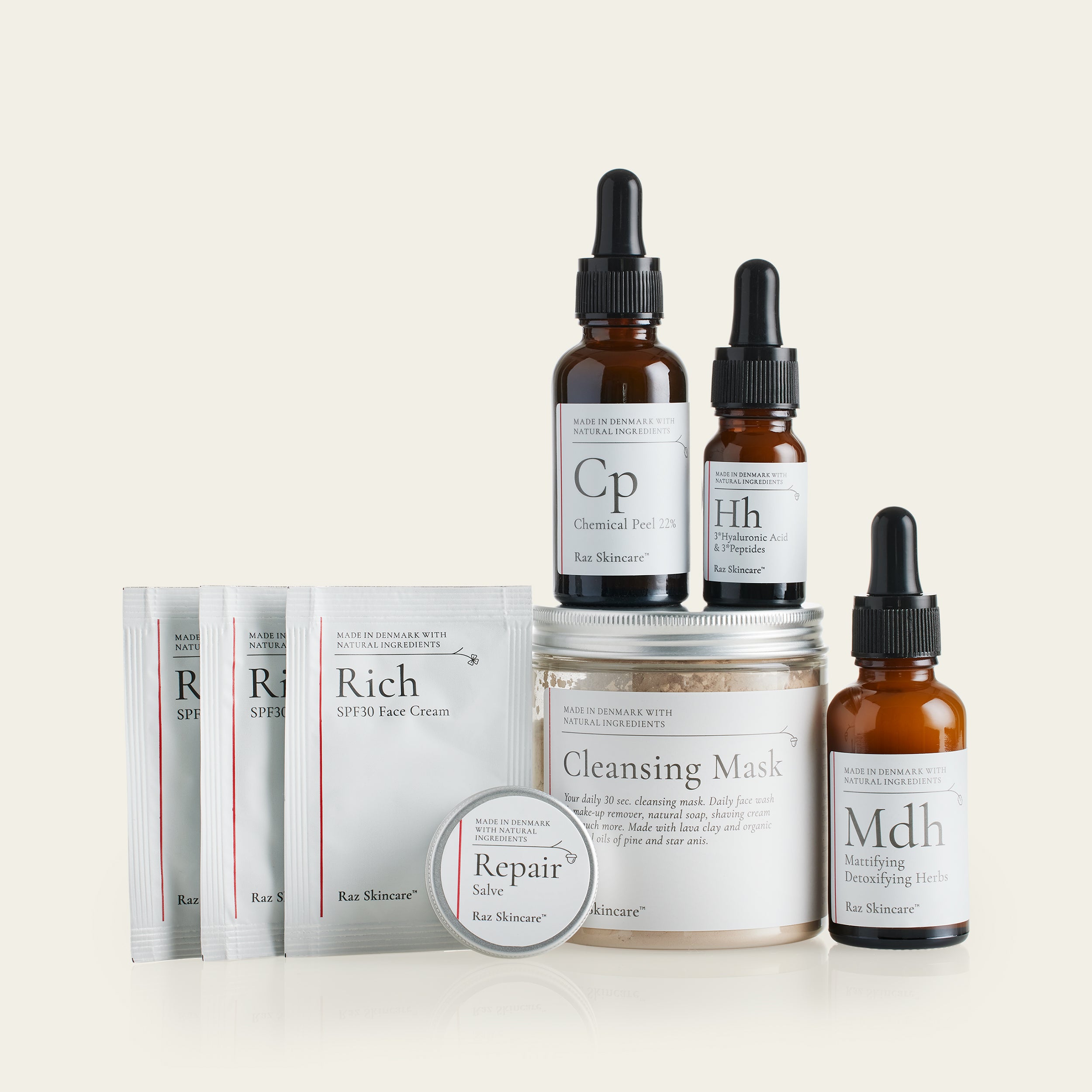 Forstørrede Porer - Raz Skincare Pakke til Problemhud